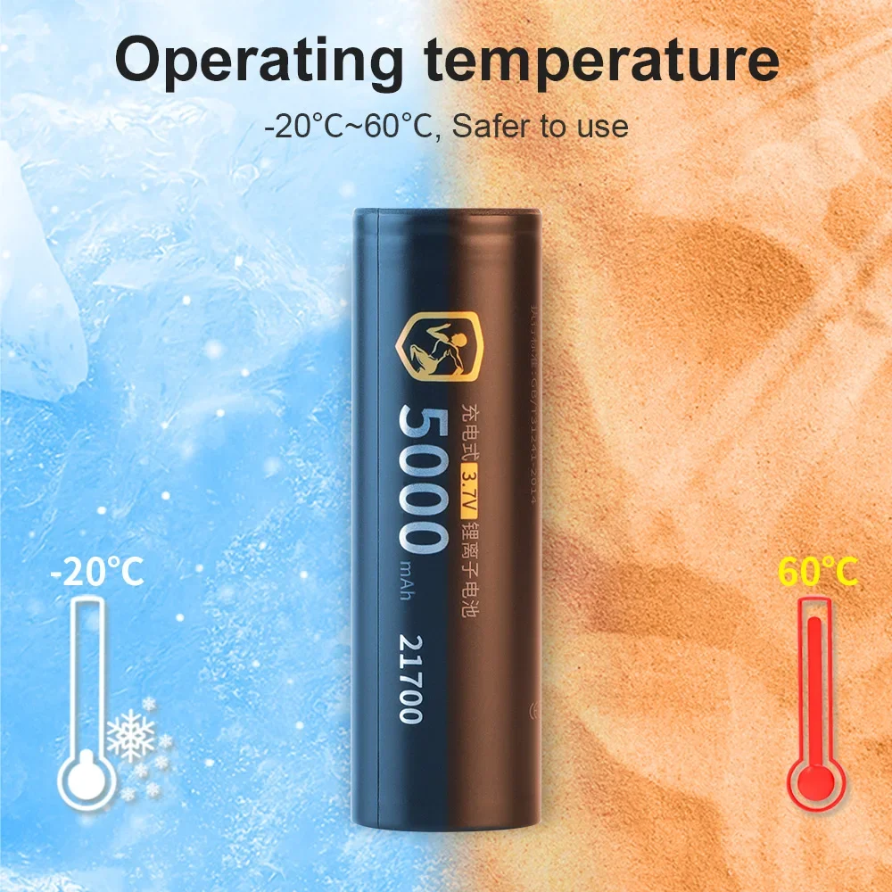 DLGPOWER 21700 3.7V 5000mAh Hi - Vaping Goods ulasan dan harga
