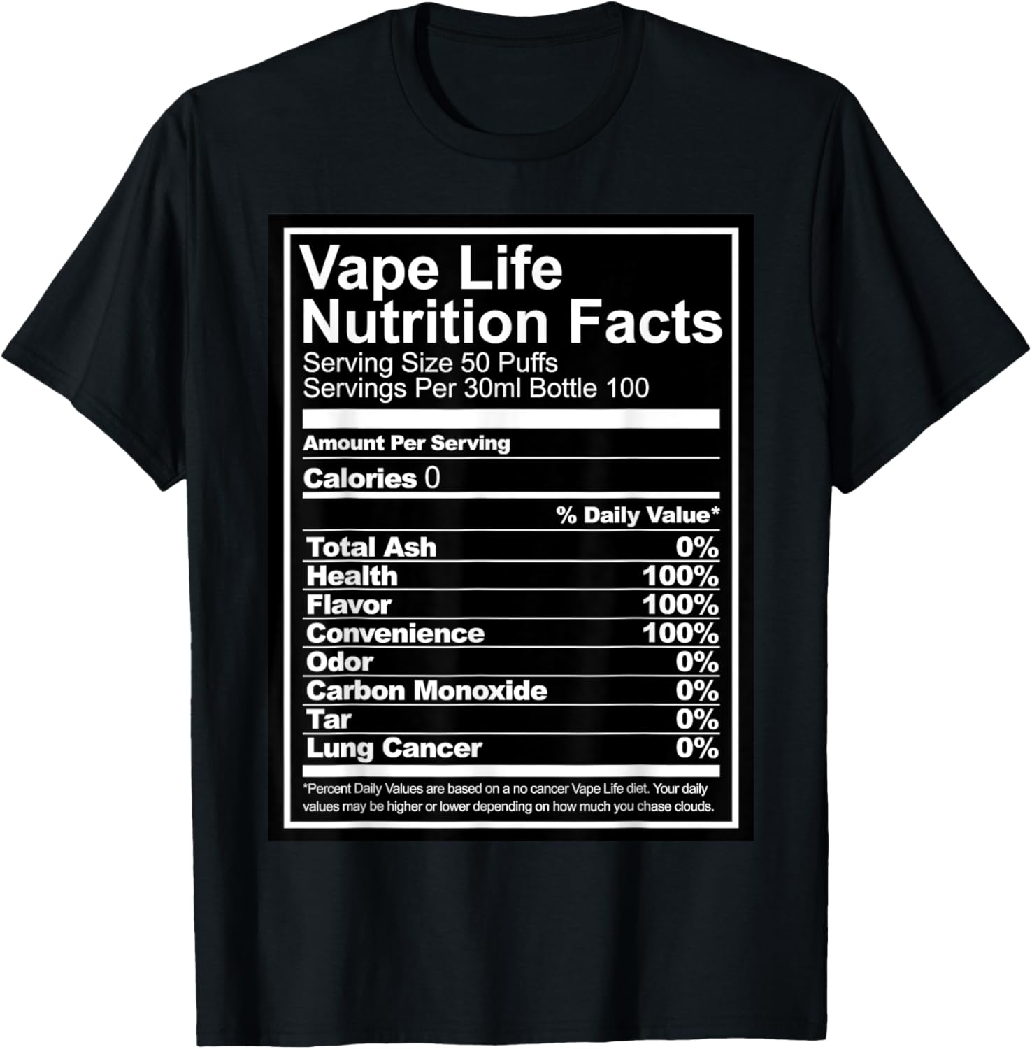 Vape Life Nutrition Facts Grap - Vaping Shop ulasan dan harga